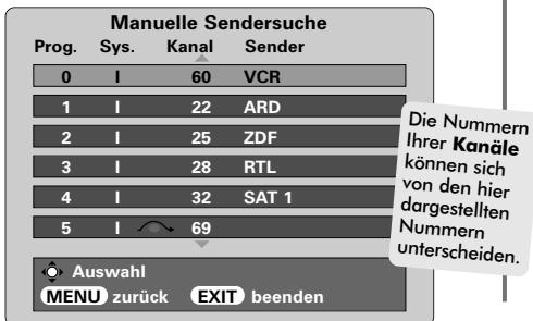 TOSHIBA 46WM48 - Manuelle Sendereinstellung - 3