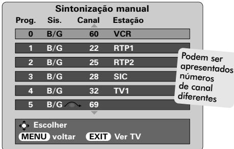 TOSHIBA 46WM48 - Sintonização manual - 2