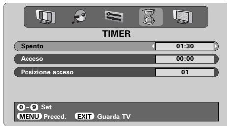 TOSHIBA 46WM48 - Timer - 1