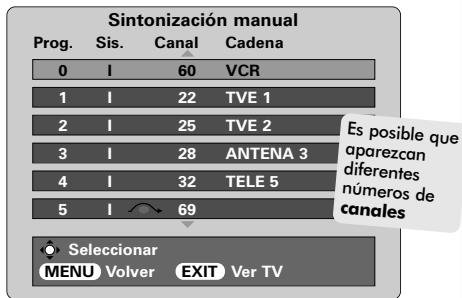 TOSHIBA 46WM48 - Sintonización manual - 2