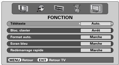 TOSHIBA 46WM48 - Selection des Modes - 1