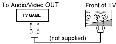 TOSHIBA 13A22 - To connect the TV to a TV Game - 1