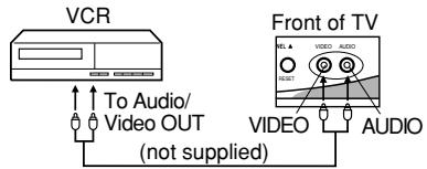 TOSHIBA 13A22 - TV/VIDEO SELECTION - 2
