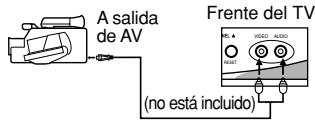 TOSHIBA 13A22 - Para conectar el TV a la videocámara - 1