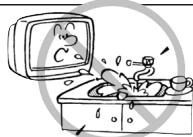 TOSHIBA 13A22 - Instructions importantes sur la sécurité - 2