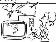 TOSHIBA 13A22 - Important Safety Instructions - 8