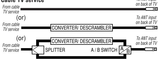 TOSHIBA 13A24 - ANTENNA/CATV CONNECTIONS - 4