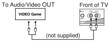 TOSHIBA 13A24 - To connect the TV to a VIDEO Game - 1