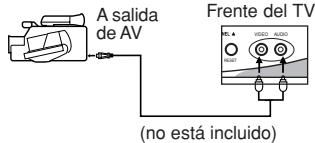 TOSHIBA 13A24 - Para conectar el TV a la videocamara - 1