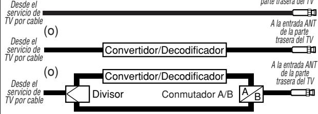 TOSHIBA 13A24 - Antenas independentes de VHF y UHF o una antenna combinada VHF/UFH con cables o hilos separados. - 3