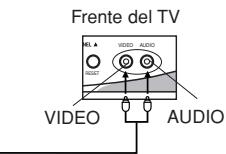 TOSHIBA 13A24 - SELECTION TV/AV - 3