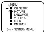 TOSHIBA 13A24 - TO ADD/DELETE CHANNELS - 5