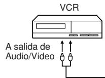TOSHIBA 13A24 - SELECTION TV/AV - 2