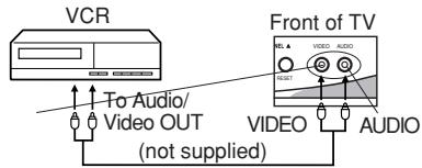TOSHIBA 13A24 - TV/VIDEO SELECTION - 2