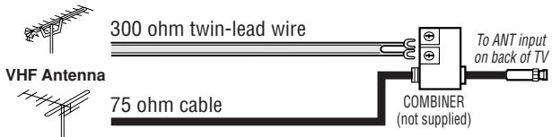 TOSHIBA 13A24 - ANTENNA/CATV CONNECTIONS - 2