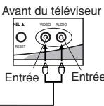 TOSHIBA 13A24 - SELECTION TV/VIDEO - 3