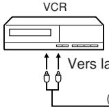 TOSHIBA 13A24 - SELECTION TV/VIDEO - 2