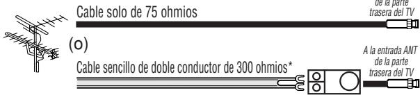 TOSHIBA 13A24 - CONEXIONES DE ANTENA - 1