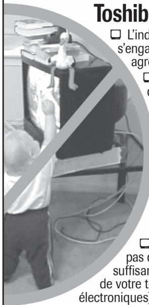 TOSHIBA 13A24 - Le problème - 1
