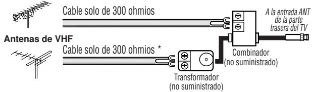 TOSHIBA 13A24 - Antenas independentes de VHF y UHF o una antenna combinada VHF/UFH con cables o hilos separados. - 2