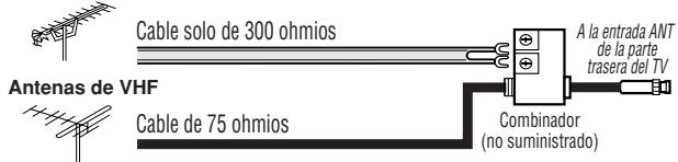 TOSHIBA 13A24 - Antenas independentes de VHF y UHF o una antenna combinada VHF/UFH con cables o hilos separados. - 1