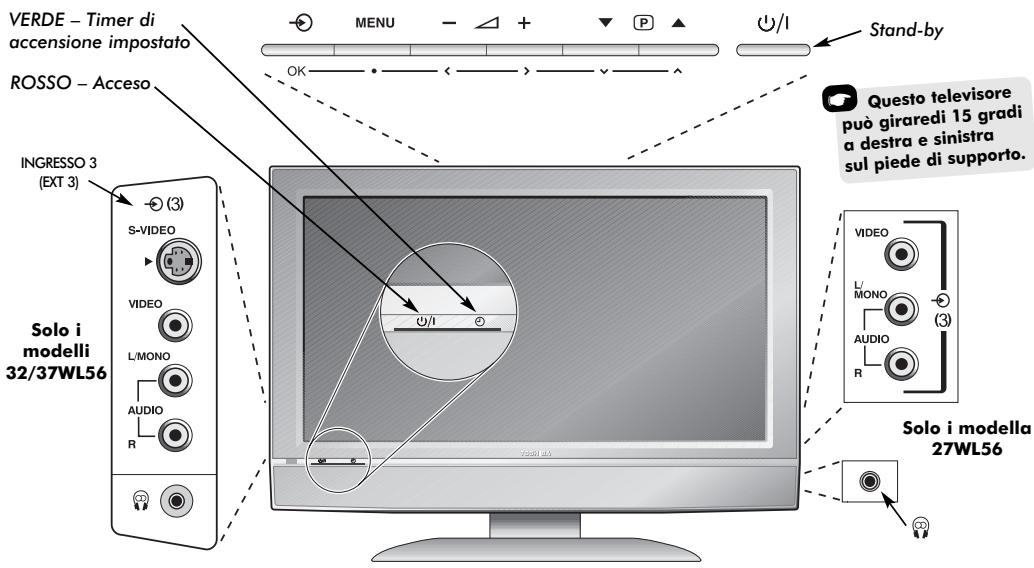 TOSHIBA 27WL56 - Connessioni e Controlli Laterali - 1