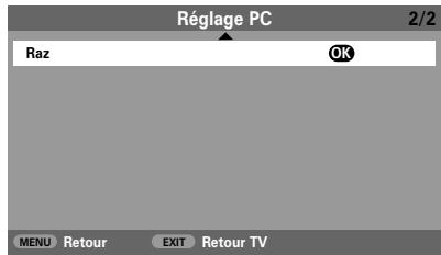 Réglage PC 2/2 Raz OK MENU Retour EXIT Retour TV