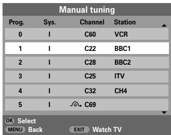 TOSHIBA 27WL56 - Programme skip - 1