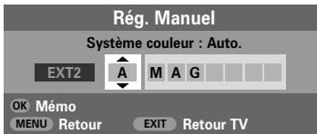 Rég. Manuel Système couleur : Auto. EXT2 A M A G OK Mémou MENU Retour EXIT Retour TV