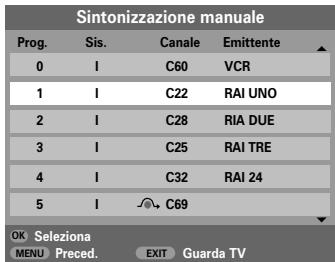 TOSHIBA 27WL56 - Salto dei programmi - 1