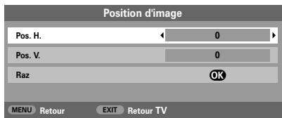 Position d'image Pos. H. 0 Pos. V. 0 Raz OK MENU Retour EXIT Retour TV