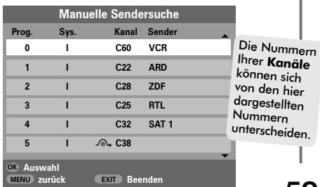 TOSHIBA 27WL56 - Manuelle Sendereinstellung - 3