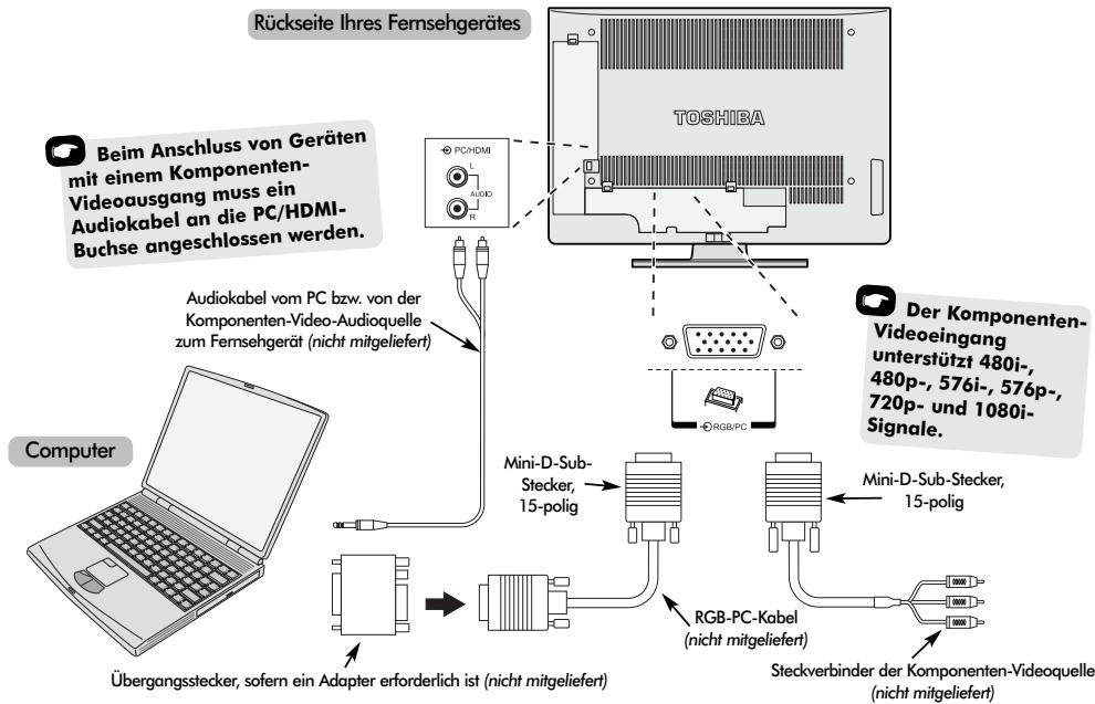 TOSHIBA 27WL56 - Anschließen eines Computers oder einer Komponenten-Videoquelle - 1