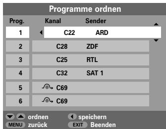 TOSHIBA 27WL56 - Sendereinstellung des Fernsehgerätes mit Schnelleinstellung, Sortieren der Programmplätze - 3