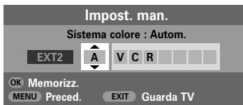 TOSHIBA 27WL56 - D L'immagine c'è, ma perché c'è solo poco o punto colore? - 1