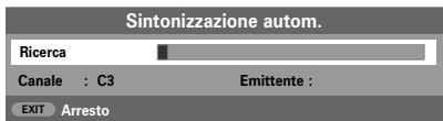 TOSHIBA 27WL56 - Come sintonizzare il televisore usando Impostazione rapida, e Ordinamento dei programmi - 2