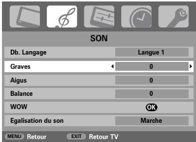 SON Db. Langage Langue 1 Graves 0 Aigus 0 Balance 0 WOW OK Egalisation du son Marche MENU Retour EXIT Retour TV