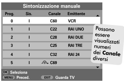 TOSHIBA 27WL56 - Sintonizzazione manuale - 3