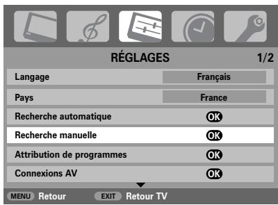 RÉGLAGES 1/2 Langage Français Pays France Recherche automatique OK Recherche manuelle OK Attribution de programmes OK Connexions AV OK MENU Retour EXIT Retour TV
