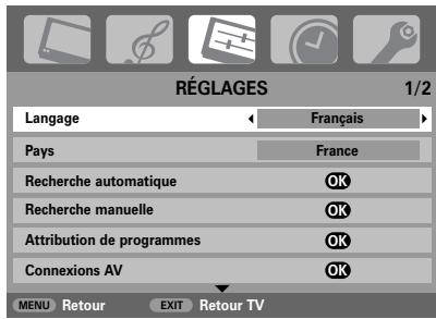 RÉGLAGES 1/2 Langage Français Pays France Recherche automatique OK Recherche manuelle OK Attribution de programmes OK Connexions AV OK MENU Retour EXIT Retour TV