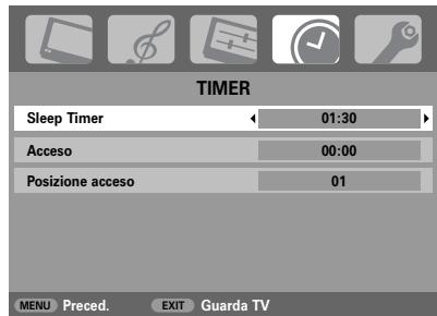 TOSHIBA 27WL56 - Timer - 1
