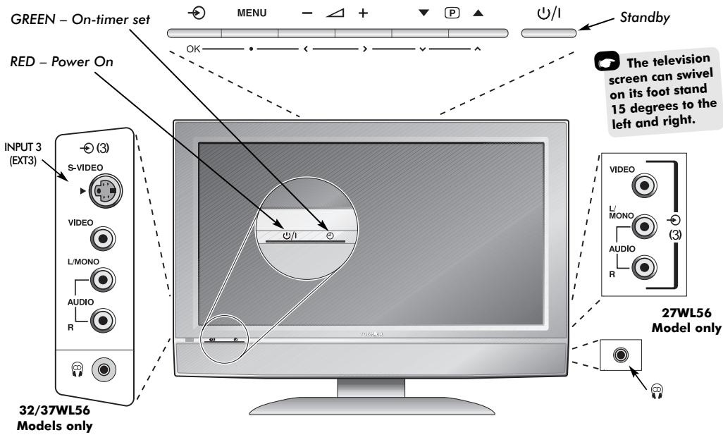 TOSHIBA 27WL56 - Side connections and controls - 1