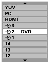 TOSHIBA 27WL56 - Programme skip - 3