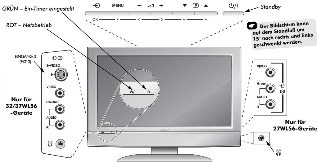 TOSHIBA 27WL56 - Seitliche Anschlüsse und Bedienelemente - 1