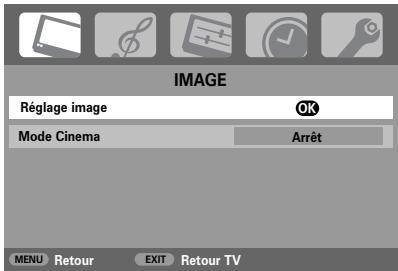 IMAGE Réglage image OK Mode Cinema Arrêt MENU Retour EXIT Retour TV