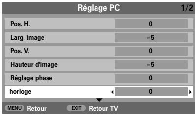 Réglage PC 1/2 Pos. H. 0 Larg. image -5 Pos. V. 0 Hauteur d'image -5 Réglage phase 0 horloge 0 MENU Retour EXIT Retour TV