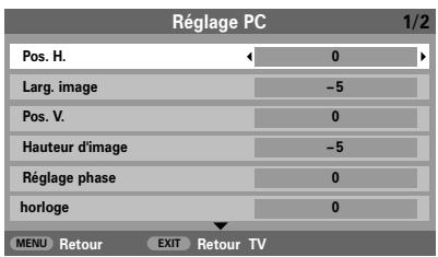 Réglage PC 1/2 Pos. H. 0 Larg. image -5 Pos. V. 0 Hauteur d'image -5 Réglage phase 0 horloge 0 MENU Retour EXIT Retour TV