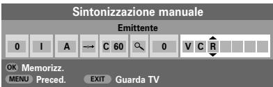 TOSHIBA 27WL56 - Salto dei programmi - 1