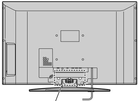 TOSHIBA 32HL57 - Pour enlever le support de table - 1