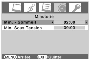 Minuterie Min. - Sommeil 02:00 Min. Sous Tension 00:00 MENU Arrière EXIT Quitter